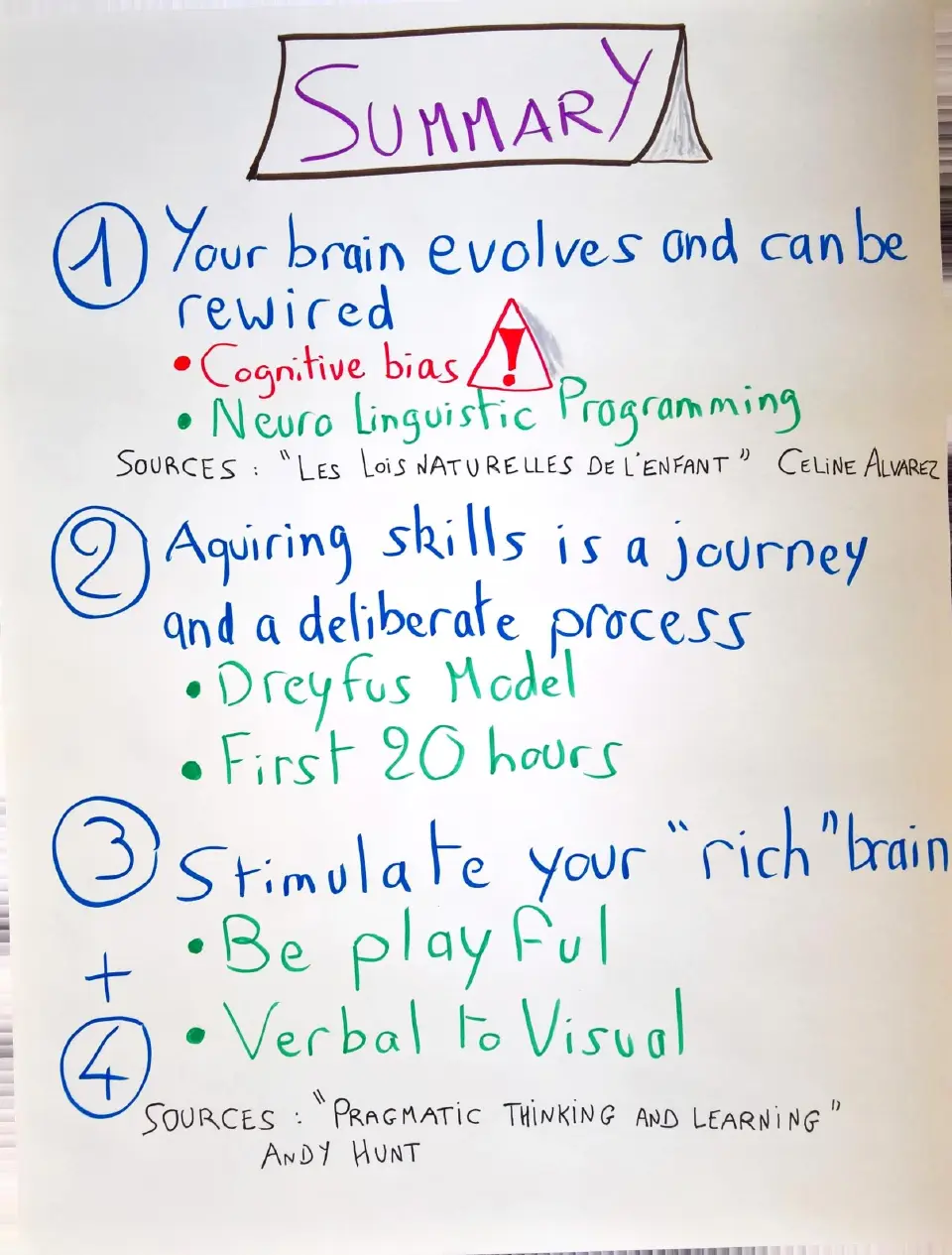 Slide 6 of 6
