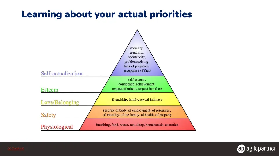 Slide 21 of 47
