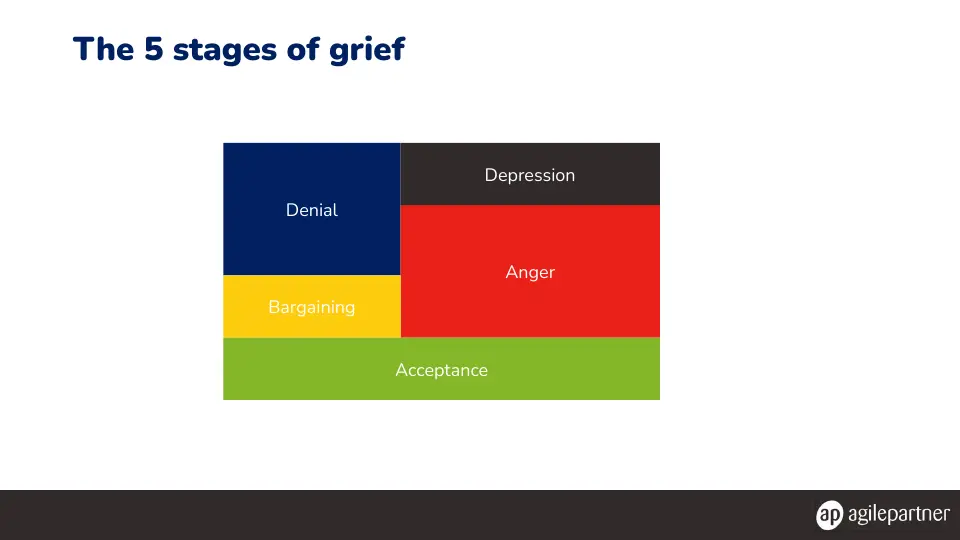 Slide 22 of 47