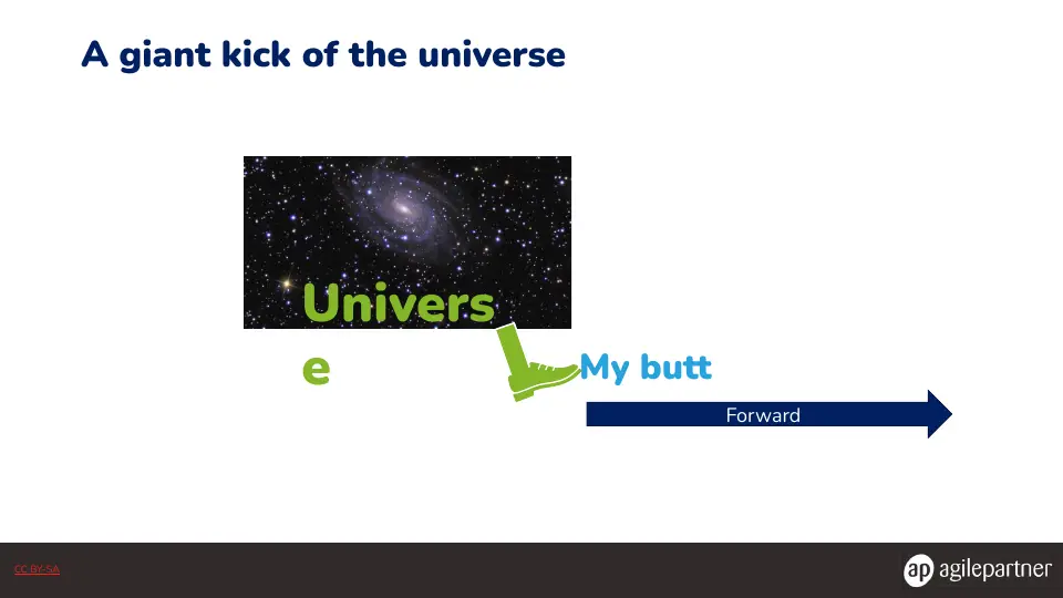 Slide 28 of 47