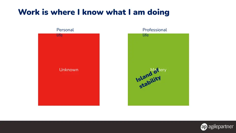 Slide 38 of 47