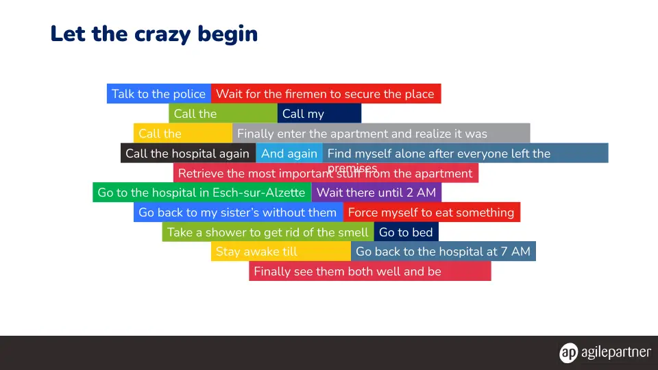 Slide 8 of 47