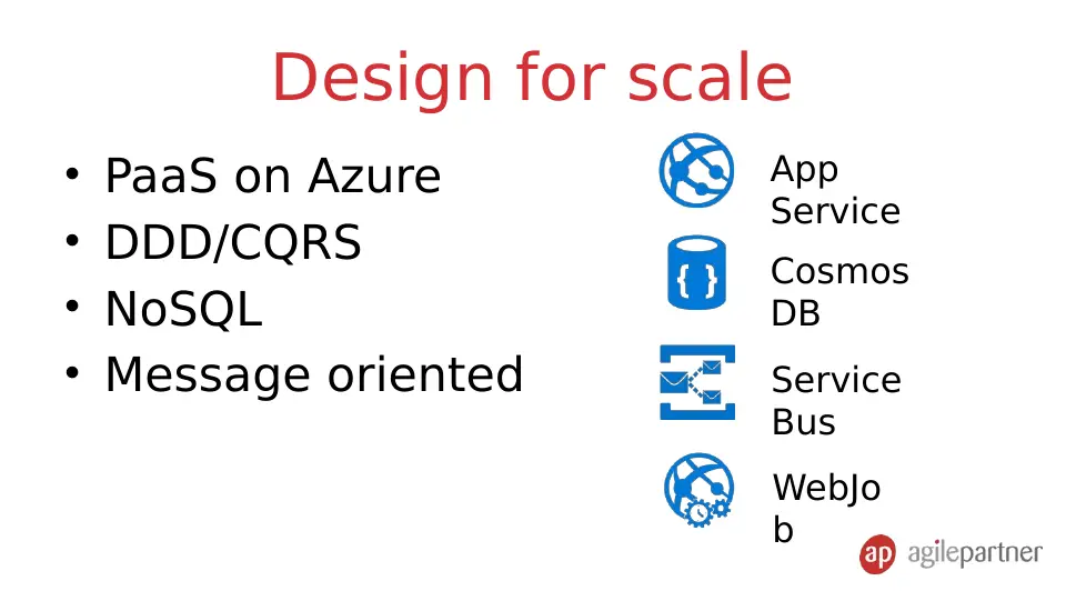 Slide 15 of 36
