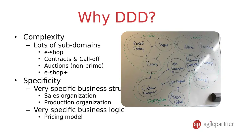 Slide 19 of 36