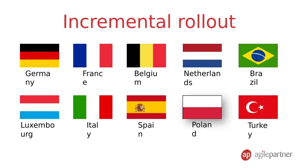 Slide 31 of 36