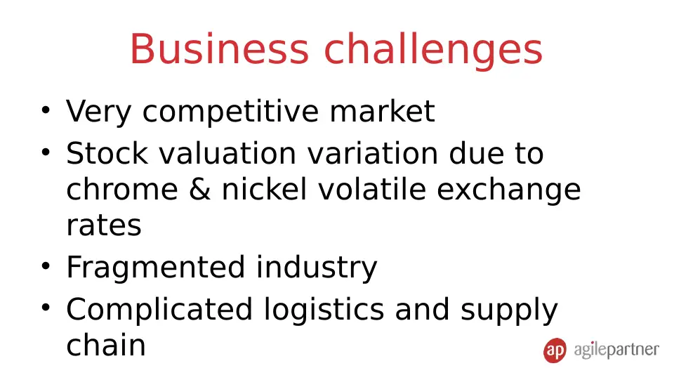 Slide 6 of 36