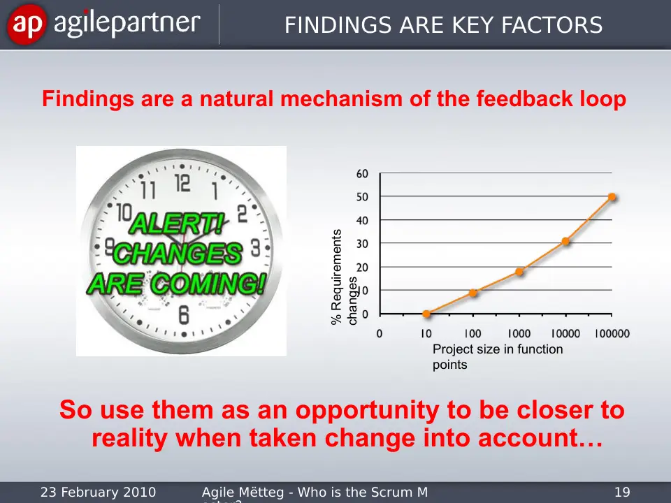 Slide 19 of 43