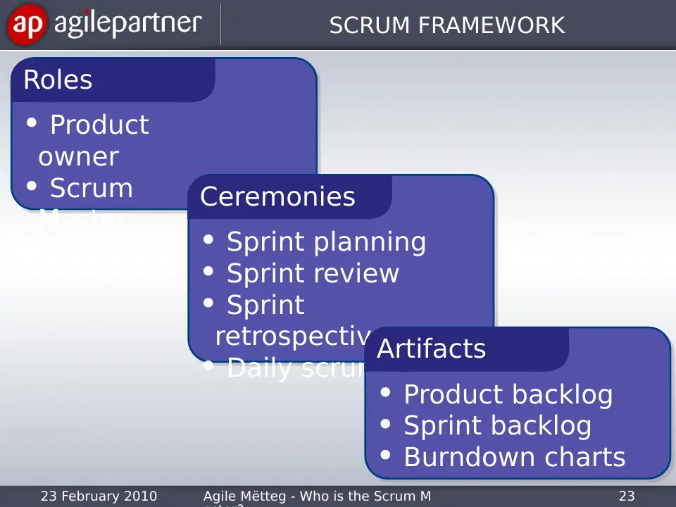 Slide 23 of 43