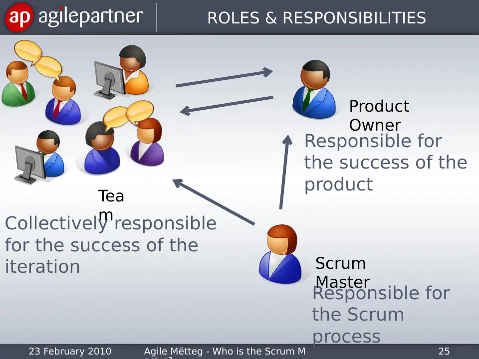 Slide 25 of 43