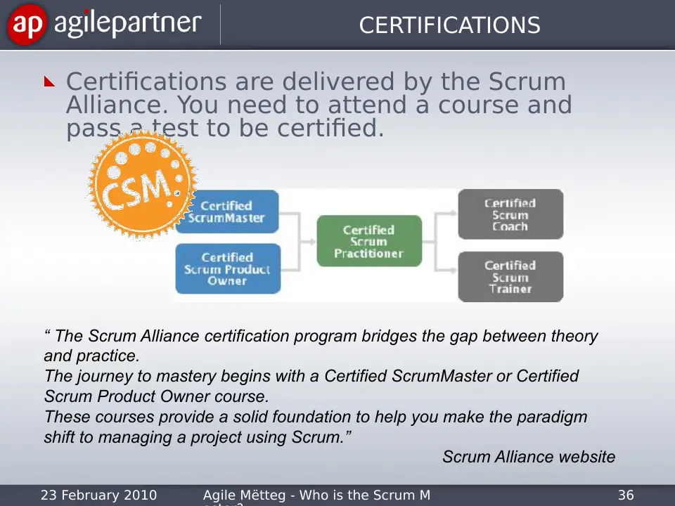 Slide 36 of 43