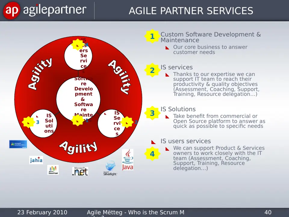 Slide 40 of 43