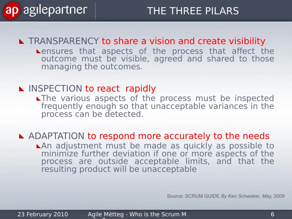 Slide 6 of 43